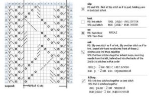 Pattern para sa mint stole