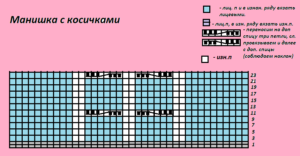 Дезен предњег дела беле кошуље 1