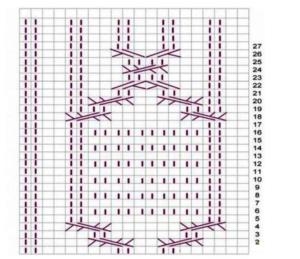 Schema voor een volumineus kraagoverhemd