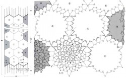 Schema_rubato_1