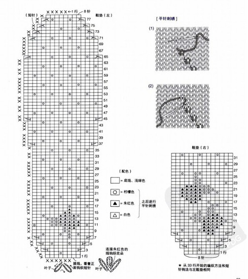 Scheme_sole