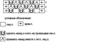 Diagrama de bandes elàstiques