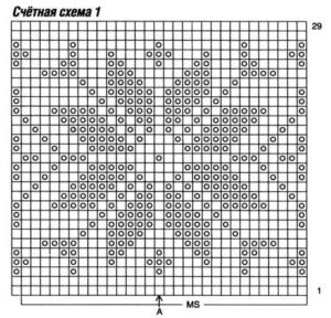 snowflakes_scheme