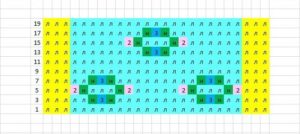 schema a doua