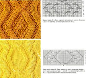 Schema 3 für Stricknadeln