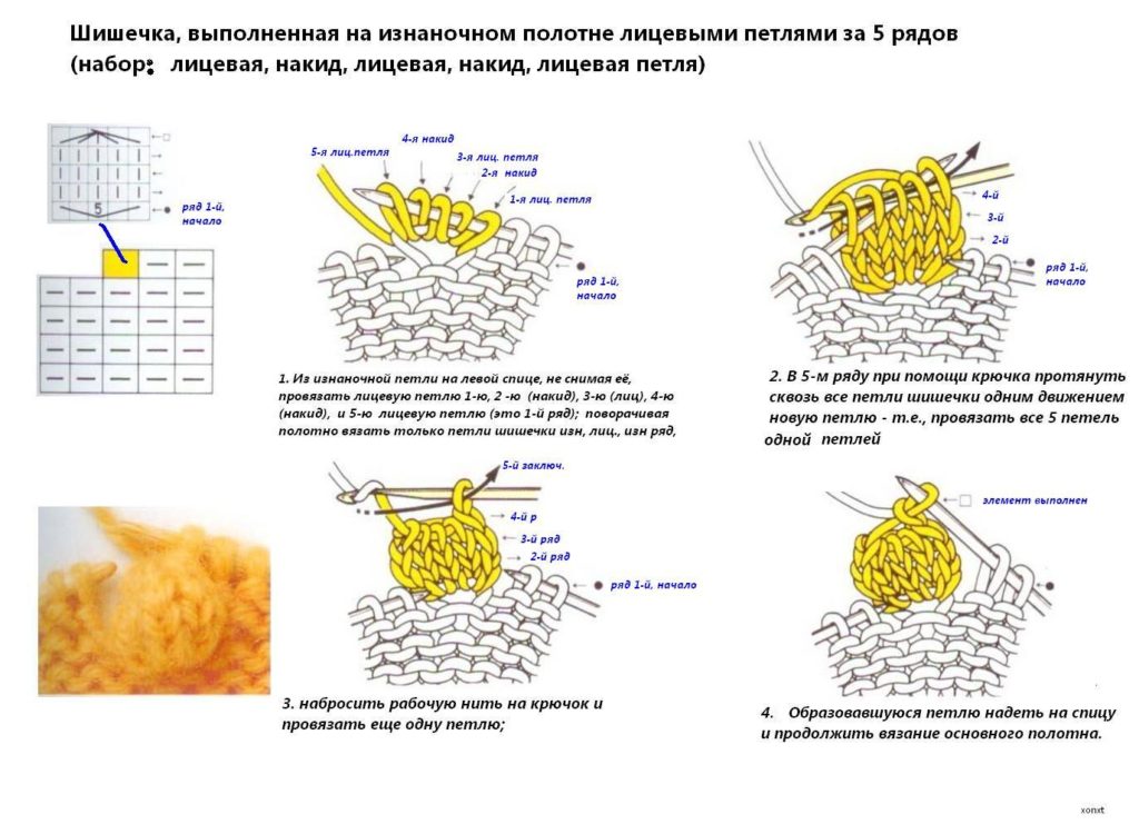 bulgări