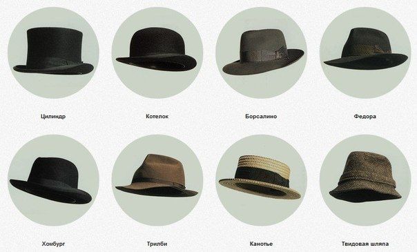 men's hats