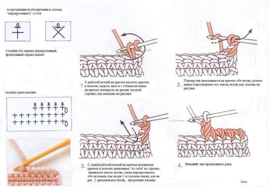 Designações em padrões de crochê