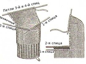 Výška_pata-špička