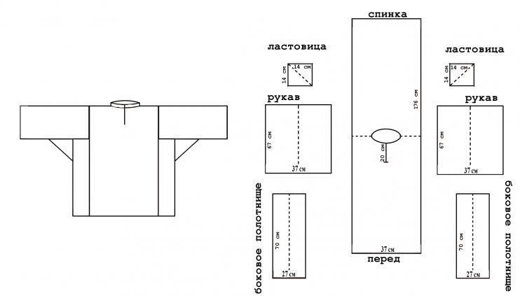 shirt pattern