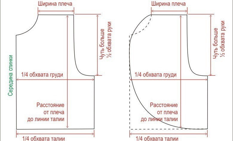 модел дамска жилетка 1