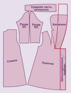 pattern of a women's sheepskin coat with a hood