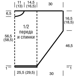 Uzorak 1 palica 