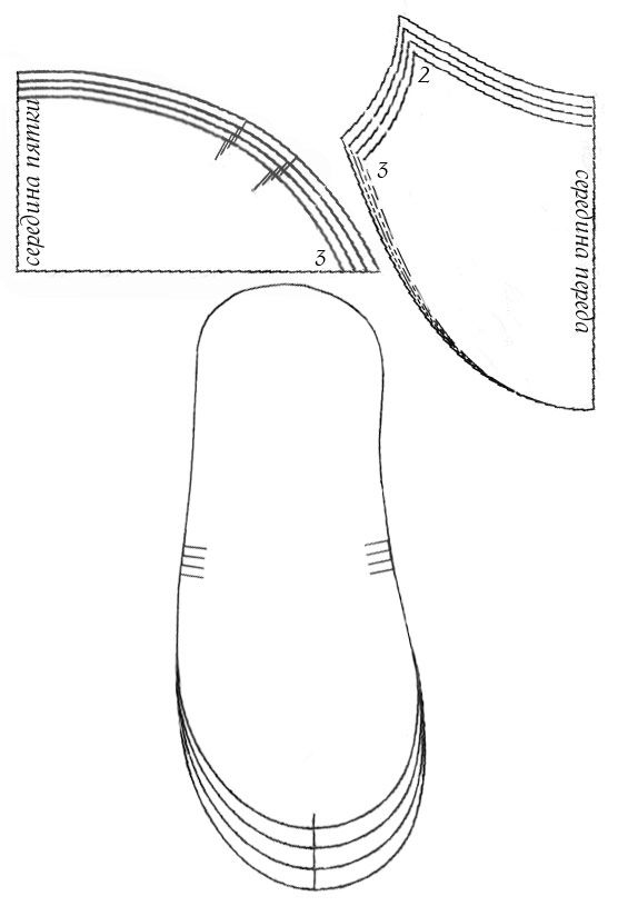 UGG-Schnittmuster nach Größe