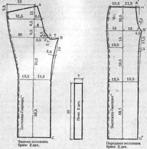 dietro e davanti dei pantaloni 8