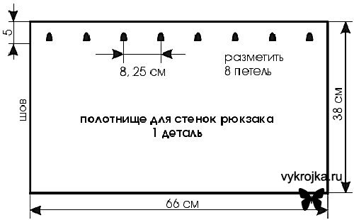 модел