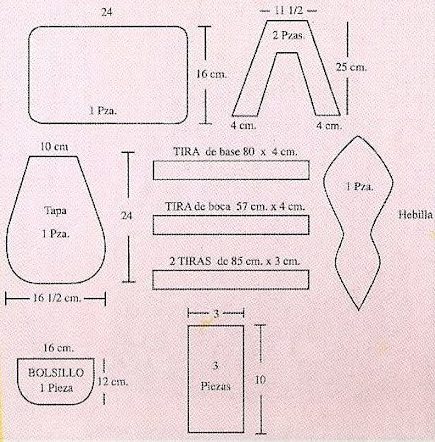 Sırt çantası.