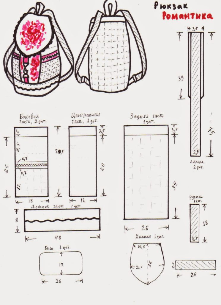 backpack pattern