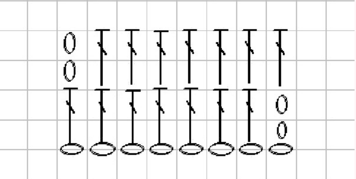 Schema della borsa a tracolla 2