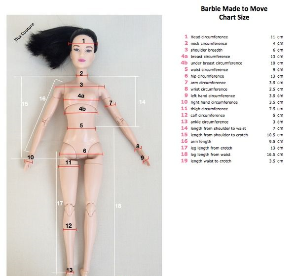 การวัดขนาดตุ๊กตาบาร์บี้