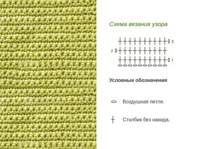 Schema Barbie 1