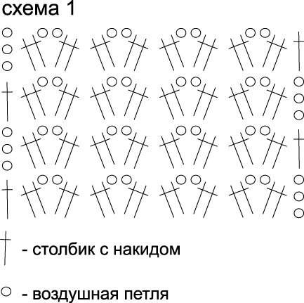 Barbie diagram 2