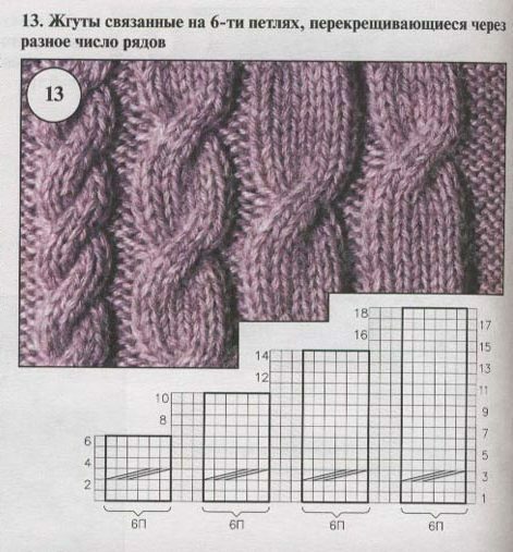 Otroška kapa z ušesi, diagram 2