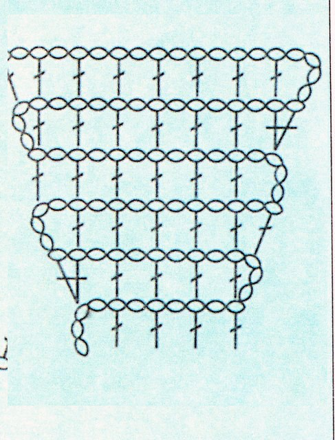 Børns grønne nederdel diagram 2 1