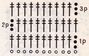 Veelkleurig kinderkledingschema 3