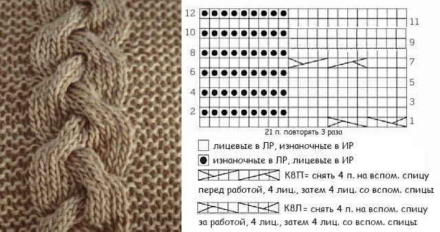 Hosszú szoknya diagram 1