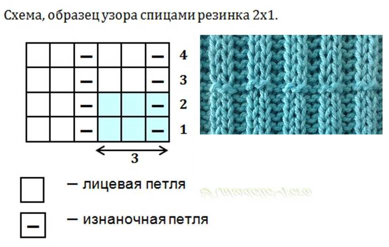 Lang nederdel skema 2