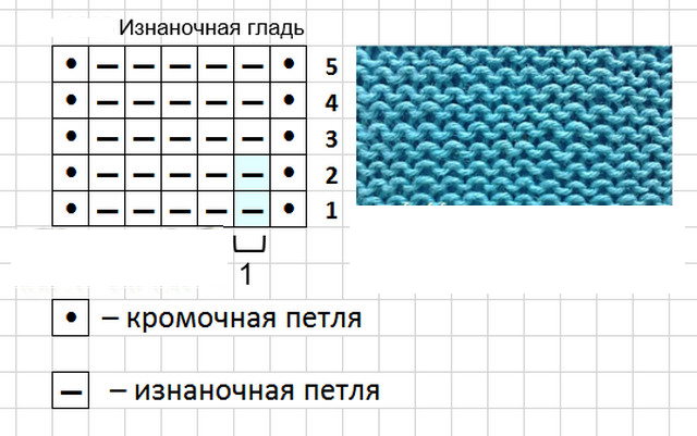 Mahabang palda pattern 3 purl stitch