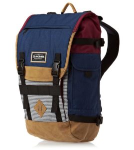 Produksyon ng backpack