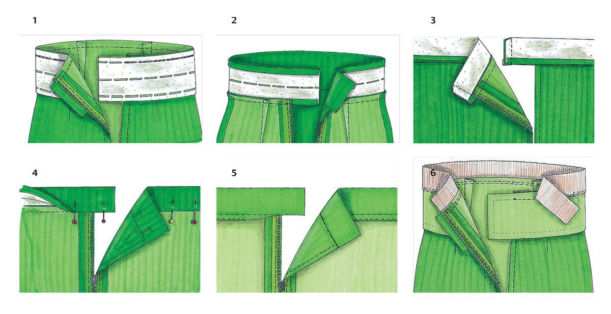 comment coudre une ceinture à une jupe étape par étape