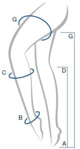 déterminer la taille des bas de contention 