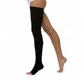 choose the size of compression stockings for surgery