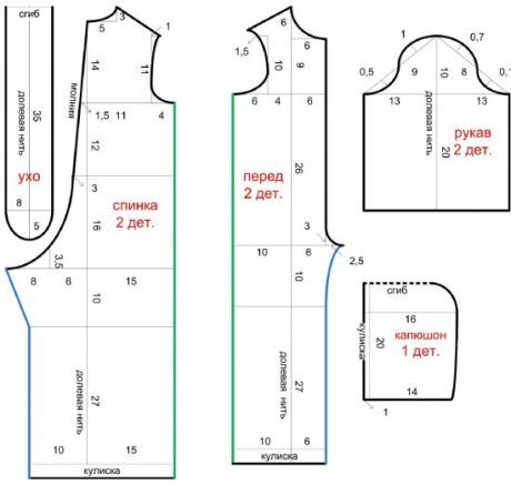 Modello di costume da coniglietto