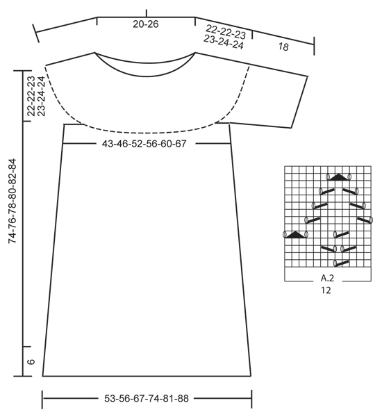 Pabilog na pamatok para sa pattern ng damit 1