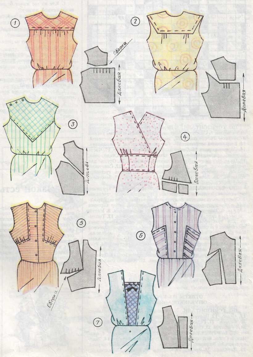 Expand the dress location of the grain thread