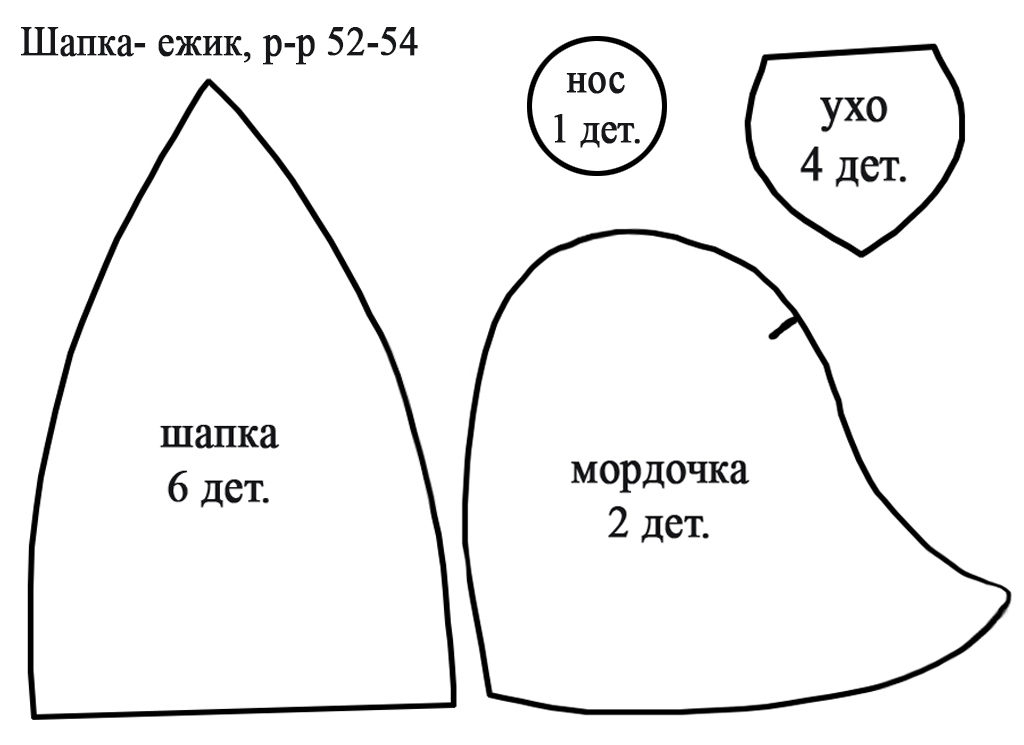 Шапка за таралеж