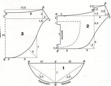 Bossa de plàtan patró de plàtan