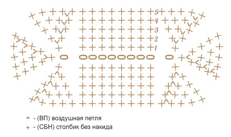 Чанта за кукла схема 1