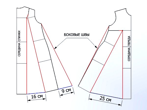 Corak baju pengantin 2