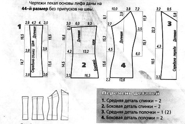 Desen detalii rochie de mireasa