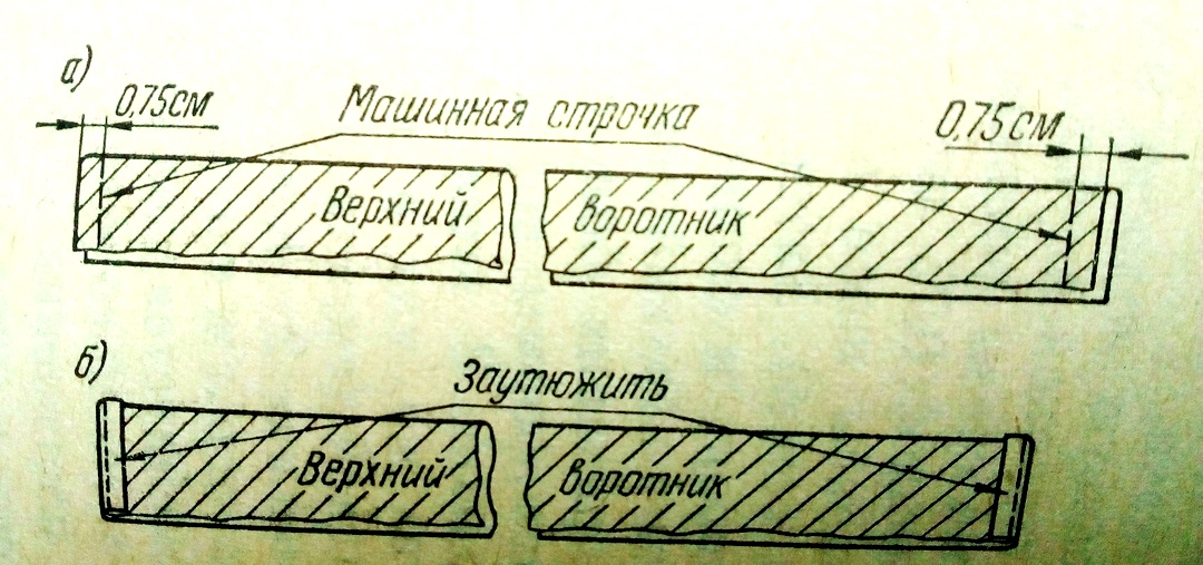 Станд огрлица 