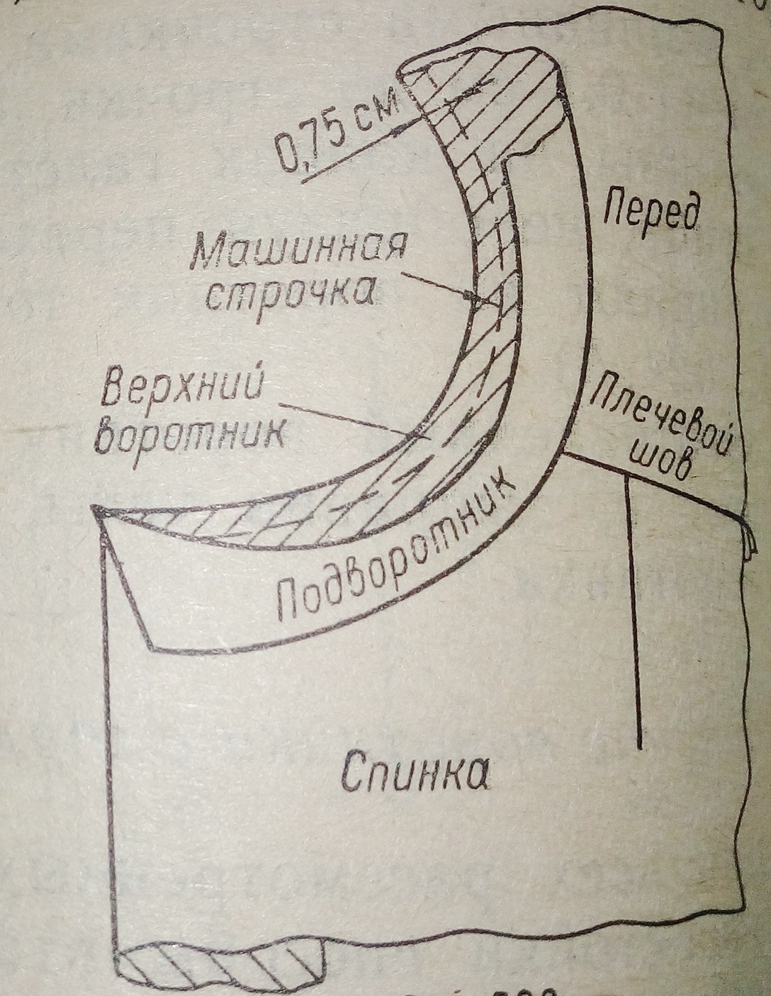 תופרים את הצווארון לתוך חור הזרוע 2