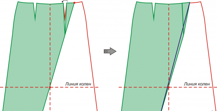 Mẫu váy quấn dài