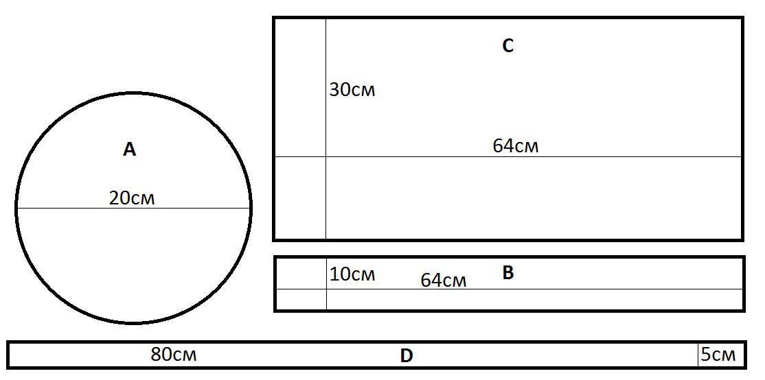 Model pentru o geantă rotundă