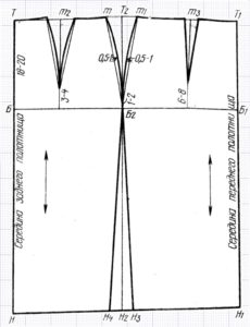 pattern for a straight skirt