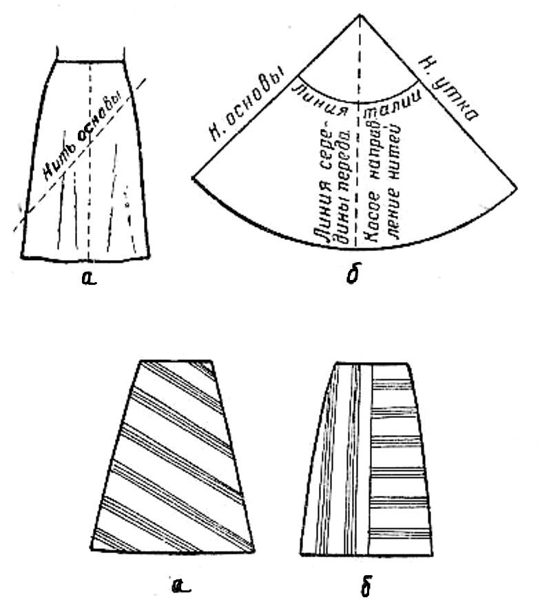 Half-sun skirt cutting fabric with stripes